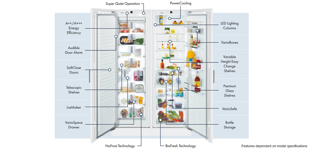 Liebherr Refrigeration – The All Round Difference in Cooling Appliances