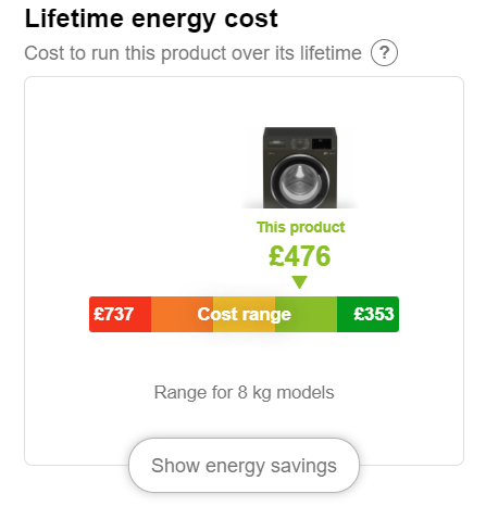 Youreko tool shows lifetime energy saving