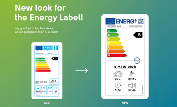 Energy Label What Is New