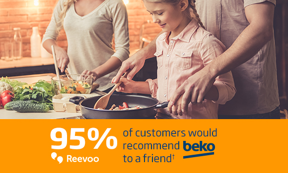 Beko Built-in Reevoo Rating